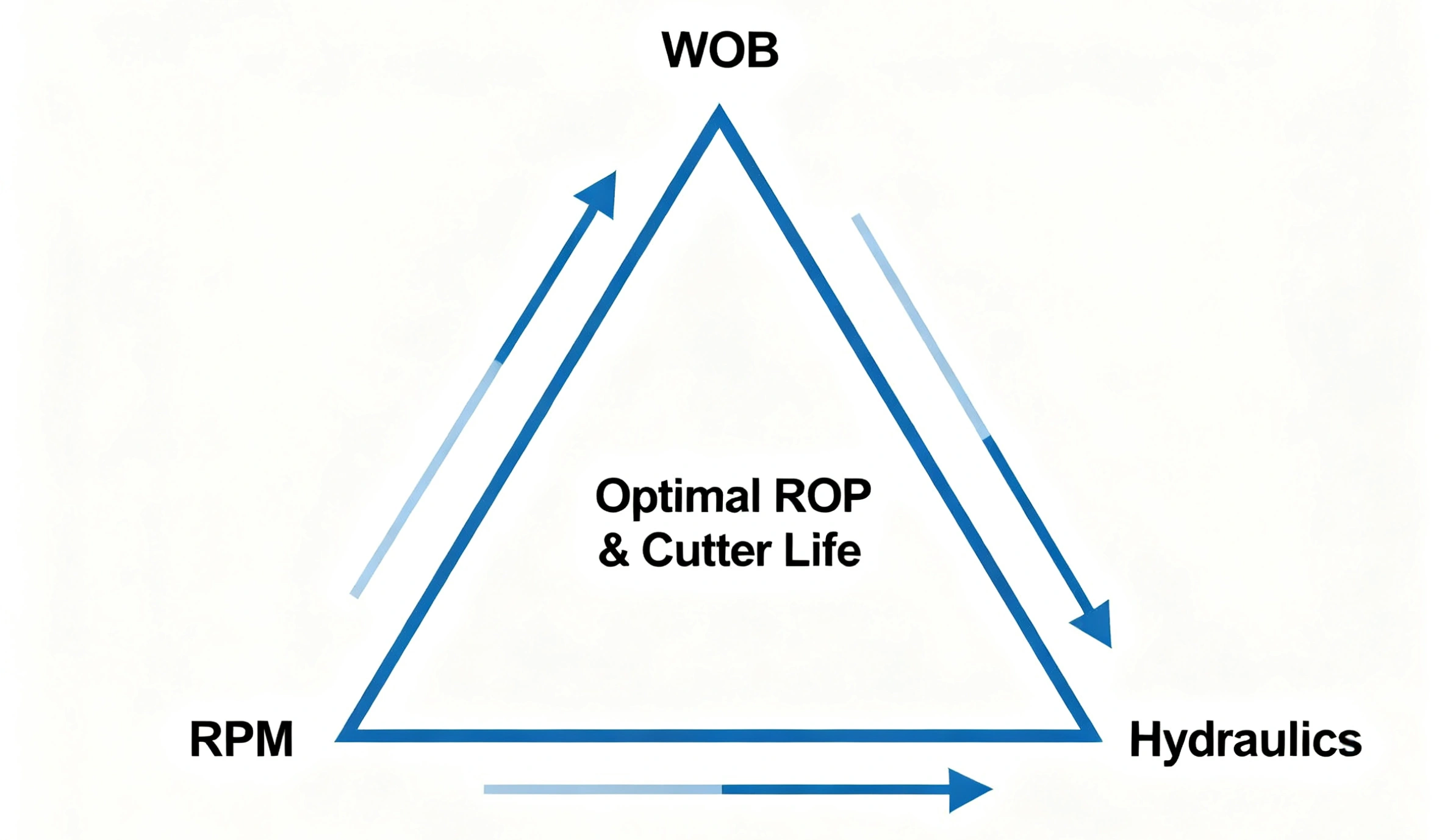 wob-prm-hydraulics.webp wob-prm-hydraulics.webp